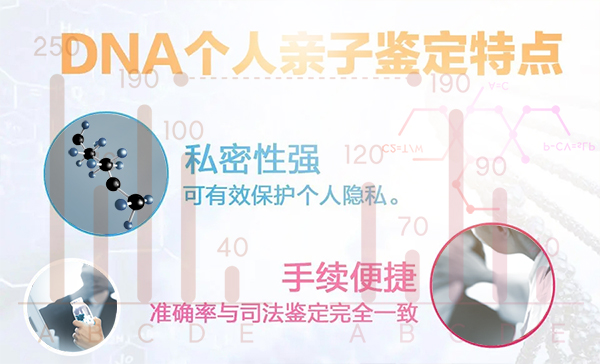达州DNA鉴定多少天出结果,达州隐私亲子鉴定流程